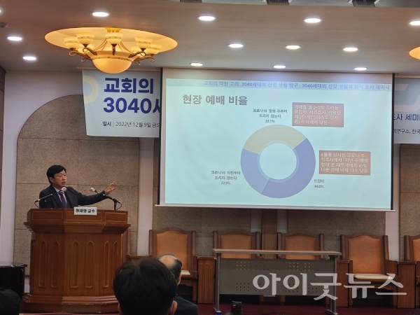 실천신학대학원대학교는 지난 9일 한국기독교회관에서 세미나를 열고 3040세대의 신앙의식 조사결과를 공개했다.